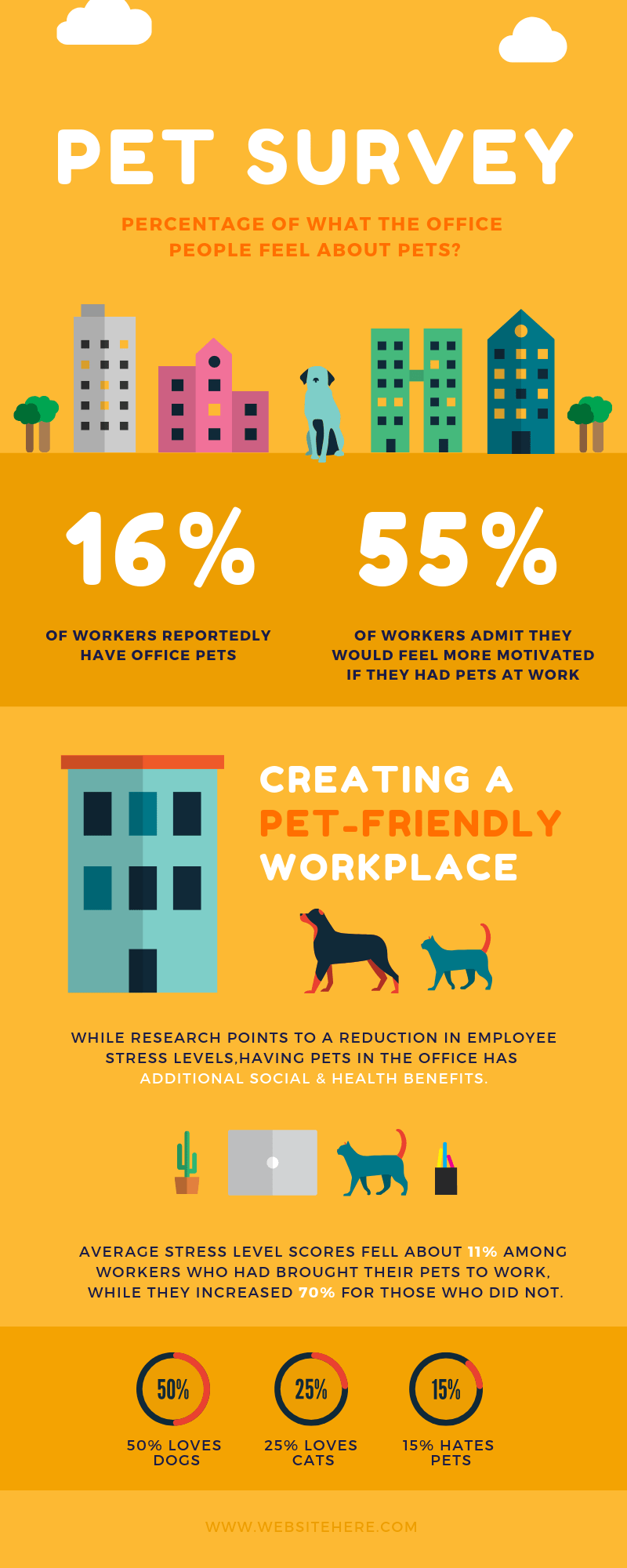 Infographic-Course-1Creating and Using Infographics Training Course in Germany