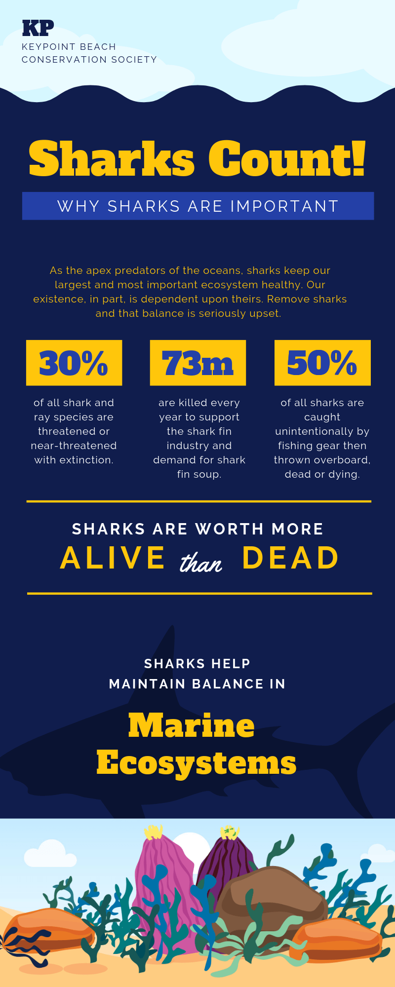 Creating and Using Infographics Training Course in Germany