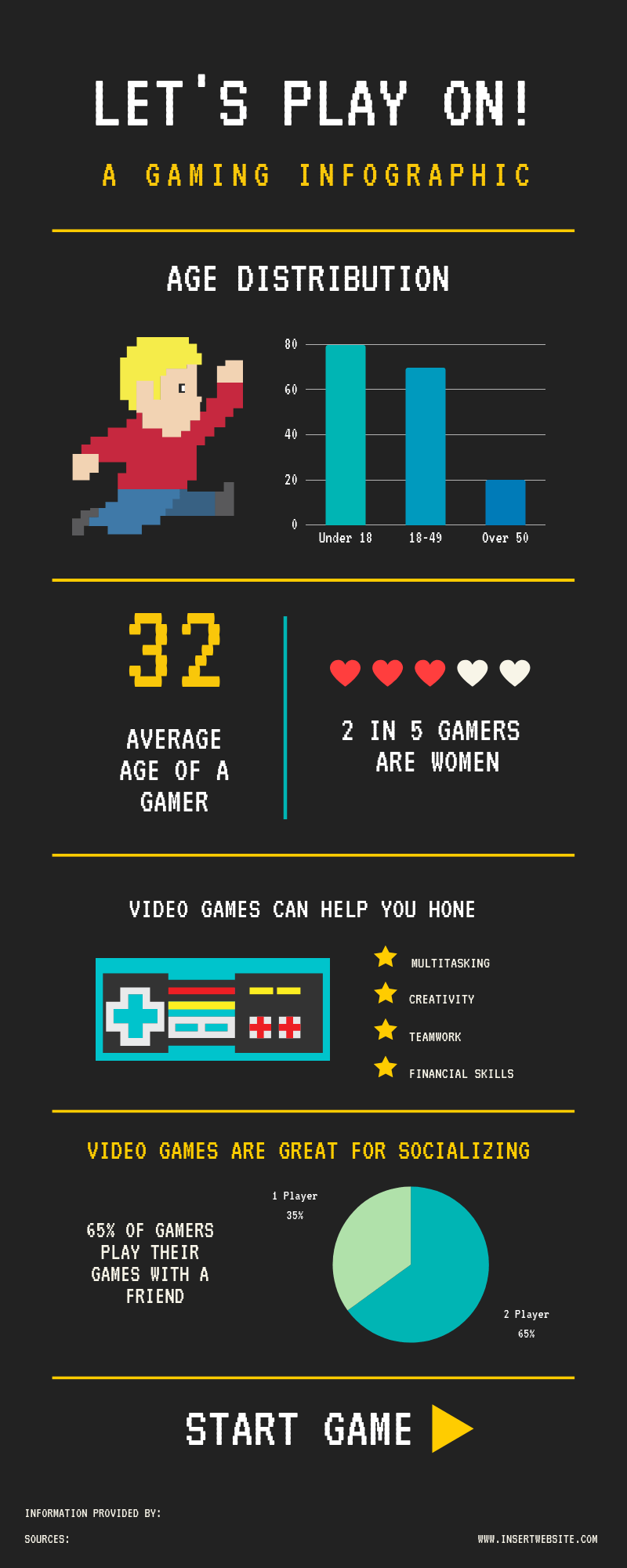 Creating and Using Infographics Training Course in Germany