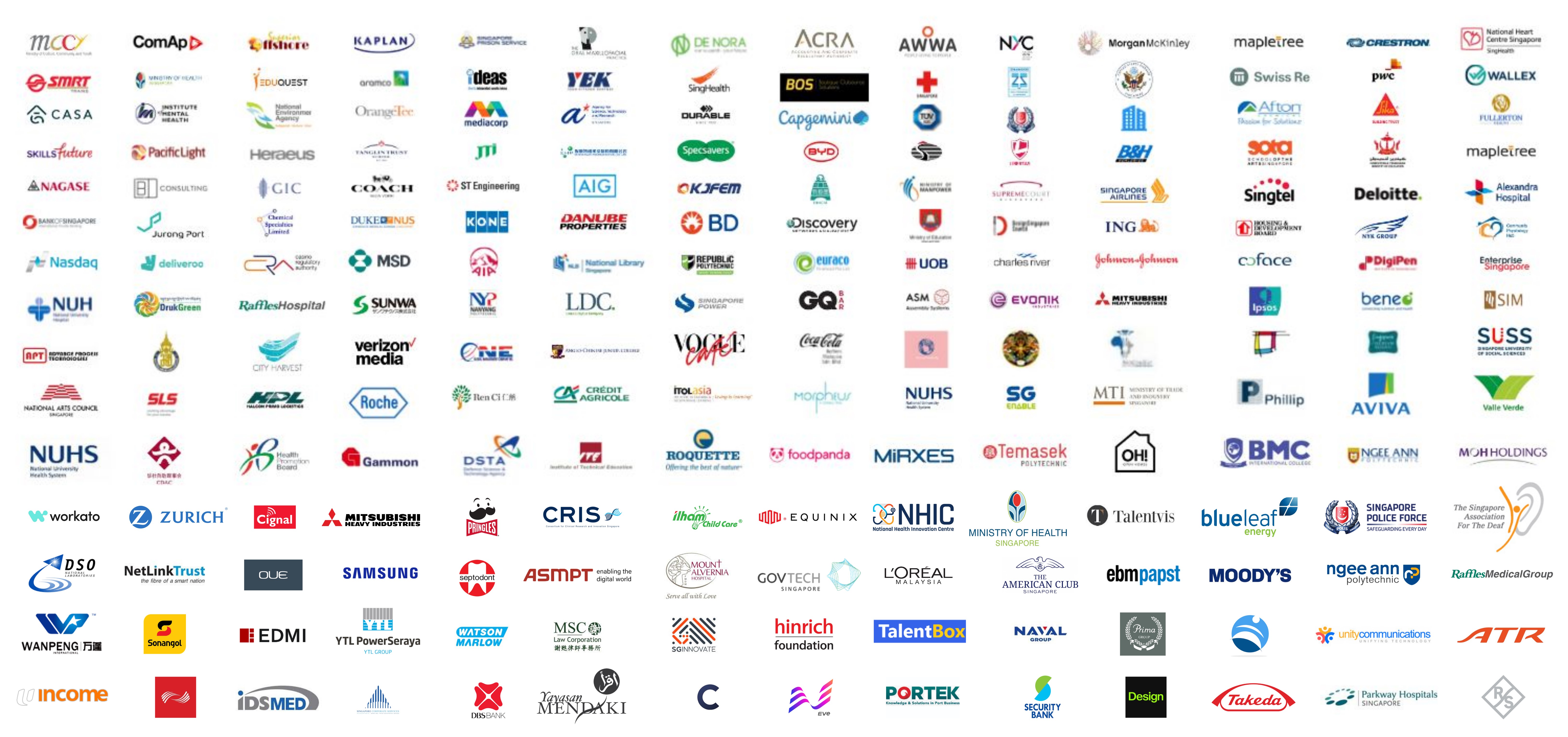 Company Partners Logos company partners logos